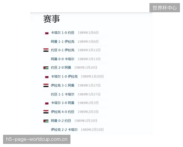 回顾1986年，伊拉克队在技术和经验上的全面落后导致其首次世界杯之旅小组赛全败出局。